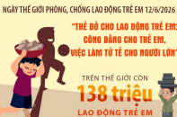 Thẻ đỏ cho lao động trẻ em: Công bằng cho trẻ em, việc làm tử tế cho người lớn