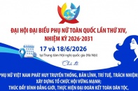 Đại hội đại biểu Phụ nữ toàn quốc lần thứ XIV, nhiệm kỳ 2026 - 2031