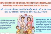 Tổng Bí thư, Chủ tịch nước Tô Lâm: Giữ gìn gia đình là giữ gìn nếp nhà, giữ văn hóa, giữ sức mạnh trường tồn của dân tộc