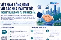 Việt Nam đồng hành với các nhà đầu tư tốt, không thu hút đầu tư bằng mọi giá
