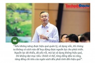 [Insight] Từng đồng đầu tư công, từng đồng chi tiêu của ngân sách đều phải tính đến hiệu quả