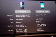Những tranh cãi xung quanh sự kiện ra mắt Bphone