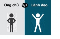 Điểm khác biệt cơ bản giữa ông chủ và lãnh đạo