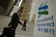 Standard Chartered lỗ ròng tới 2,36 tỷ USD trong năm 2015