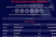 Một vé số trúng độc đắc hơn 75 tỷ đồng