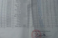 Gian lận điểm thi tại Sơn La: 42 bài thi Ngữ văn giảm điểm sau chấm thẩm định