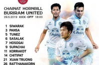 Xuân Trường đá chính, Buriram United nhận thất bại đầu tiên