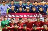 Báo Thái Lan: “Chúng ta áp đảo tuyển Việt Nam trong quá khứ”