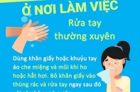 WHO khuyến cáo cách phòng chống Covid-19 tại nơi làm việc
