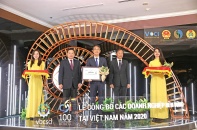 Những dấu ấn quan trọng của Ngân hàng Shinhan trong năm 2020
