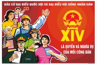 Tin vắn Đầu tư Online ngày 22/5
