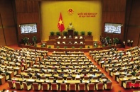 Tin vắn Đầu tư Online ngày 13/8