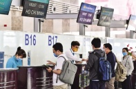 Tin vắn Đầu tư Online ngày 15/8