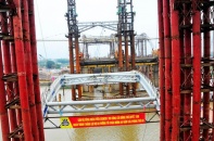 Tin vắn Đầu tư Online ngày 21/8