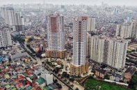Tin vắn Đầu tư Online ngày 28/8