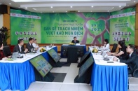 Tin vắn Đầu tư Online ngày 29/11