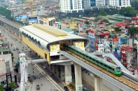 Tin vắn Đầu tư Online ngày 1/4