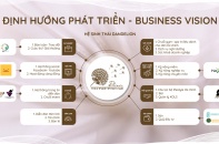 D.lion tiếp nối sứ mệnh nhà phát triển game ứng dụng blockchain Việt