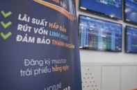 Tin vắn Đầu tư Online ngày 20/8