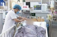 Cảnh báo nguy cơ ngộ độc tập thể từ methanol
