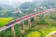 Tin vắn Đầu tư Online ngày 7/4