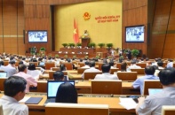 Tin vắn Đầu tư Online ngày 31/5