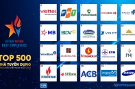 Công bố Top 500 nhà tuyển dụng hàng đầu Việt Nam và Top 10 nơi làm việc tốt nhất việt nam 2023