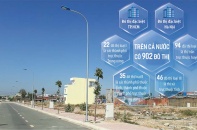 Đất nền tự tách thửa… hết đất sống