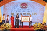 Di sản văn hóa - động lực để Hải Phòng phát triển bền vững