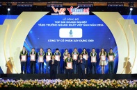 C69 - Trách nhiệm xã hội, phải làm từ tâm