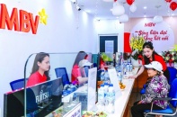 Tin vắn Đầu tư Online ngày 12/4