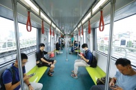 Kỳ vọng chính sách “khoán 10” trong đầu tư đường sắt