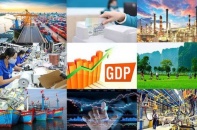 Tin vắn Đầu tư Online ngày 2/6
