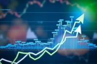 Tin vắn Đầu tư Online ngày 27/7