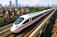 Tin vắn Đầu tư Online ngày 19/12