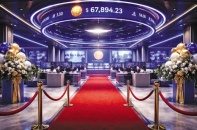 Tin vắn Đầu tư Online ngày 20/4