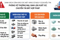 “Trái ngọt” sau kháng kiện phòng vệ thương mại