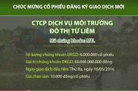 Doanh nghiệp môi trường của Hà Nội lên UPCoM