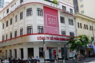 Công ty mẹ SSI đạt hơn 1.200 tỷ lợi nhuận 2017