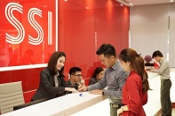Công ty mẹ SSI đạt gần 750 tỷ doanh thu quý II