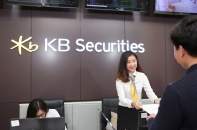 KBSV trở thành thành viên giao dịch phái sinh tại HNX