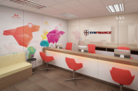 EVN đấu giá thoái vốn tại EVN Finance