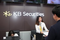 KBSV lọt Top 10 thị phần môi giới trên HoSE