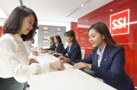 SSI lùi thời gian đại hội cổ đông 2020
