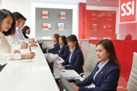 Công ty mẹ SSI đạt hơn 4.500 tỷ đồng doanh thu năm 2020