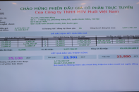 Công ty Muối Việt Nam IPO với giá cao hơn 10,33% giá khởi điểm  