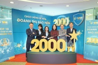 Vượt bão Covid, Bảo hiểm Hàng không (VNI) chinh phục mốc doanh thu 2.000 tỷ đồng