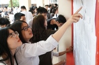 Các trường đại học phải công bố phương án tuyển sinh trước ngày 31/3