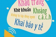 2 công nhân khu công nghiệp Bắc Thăng Long nhiễm Covid-19