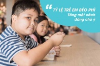 Tỷ lệ trẻ em Việt Nam thừa cân, béo phì tăng hơn gấp đôi chỉ trong 10 năm
